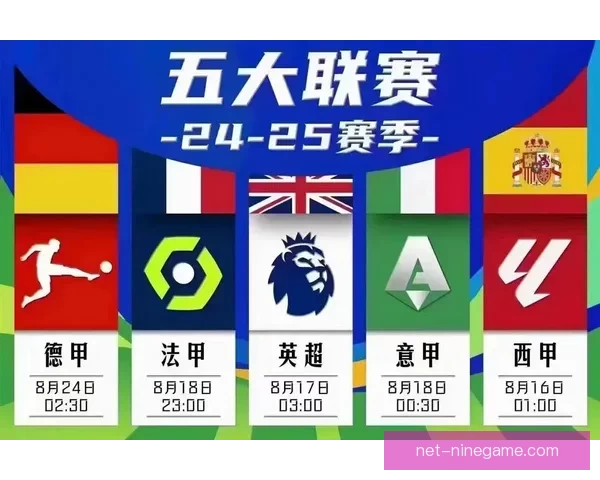 2025至26赛季欧洲五大联赛前瞻与格局全解析风云趋势深度观察